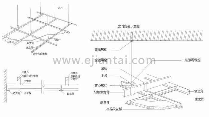 (2)双层龙骨吊顶安装示意图