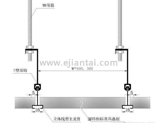 (3)安装人工费:标准全600*600的面板直吊价格2000平方以上,19元一平方